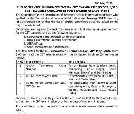 Zamfara State TVET Teachers Recruitment 2026